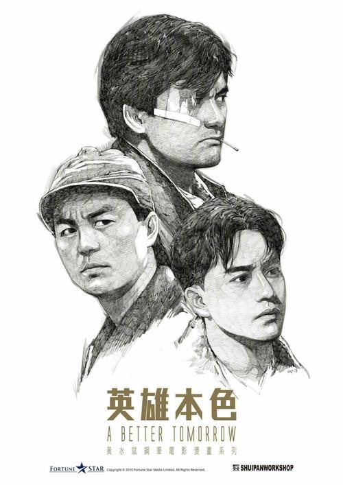 查尔斯特大学学位证购买
